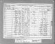 1881 English Census