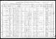 1910 USA Federal Census - Elizabeth Byrd Bright,p2 1910 USA Federal Census - Elizabeth Byrd Bright,p2