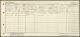 1921 Census