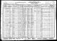 '1930 Census for Falls City, Polk County, Oregon, District 25.  Page 220-B