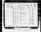Arthur King - 1891 England Census