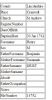 Baptism record