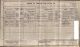 Charles Townell 1911 Census