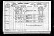 Ellen Greatorex - 1901 England Census