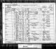 England Census 1891 Mary Ann Sandford Derrick