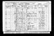 England Census 1901 Mary Ann Sandford Derrick