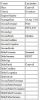 Marriage record