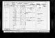Mortimer Census 1901
