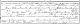 Parish marrige record for William ARNALL & Martha Ann FARMER