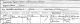 William Rowlands Death Certificate 1843